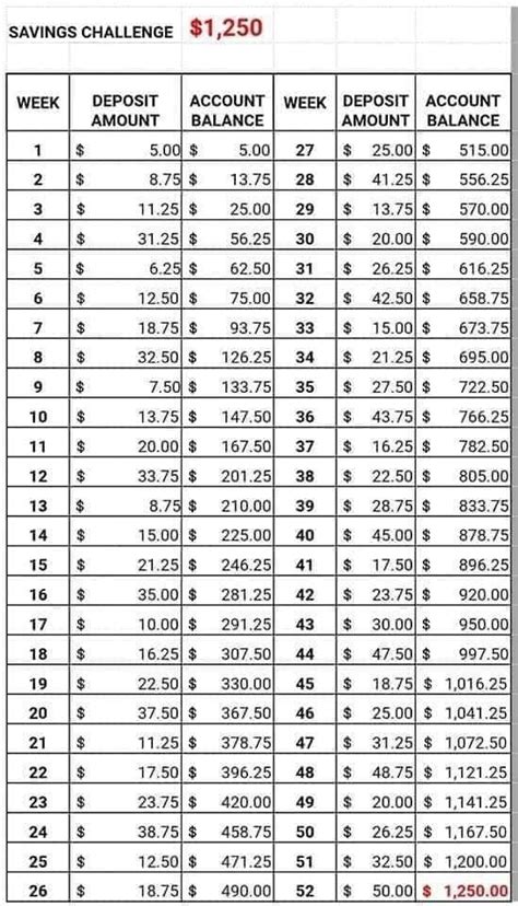 convert $ to peso|printable peso to dollar chart.